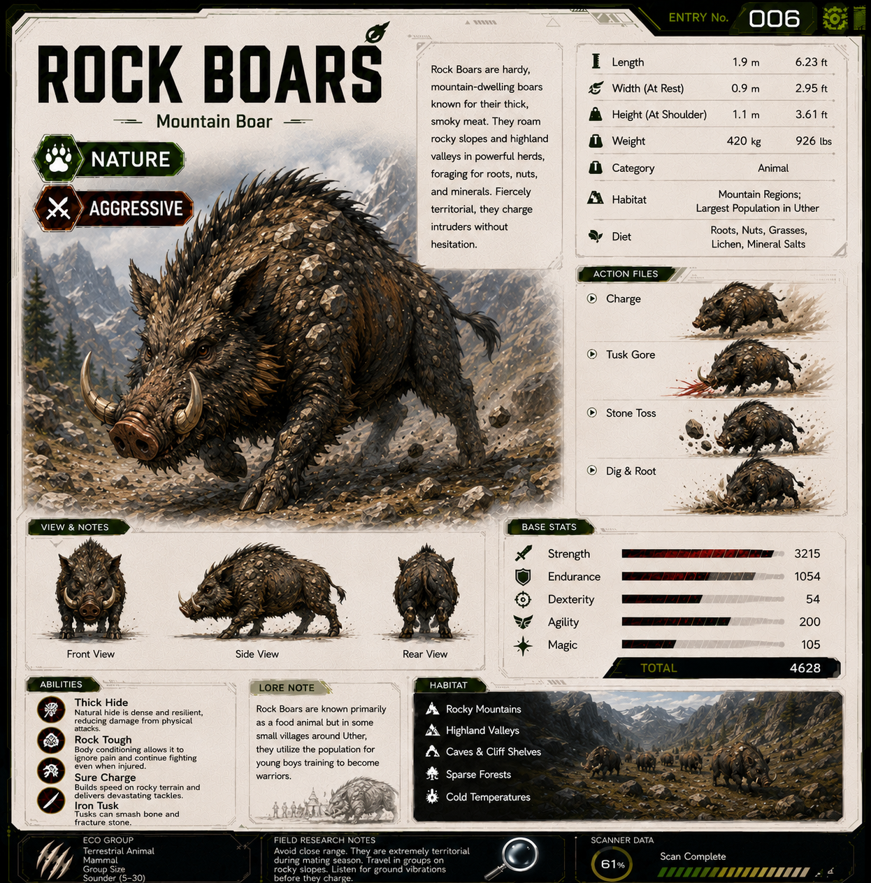 Rock Boars — armored mountain boar