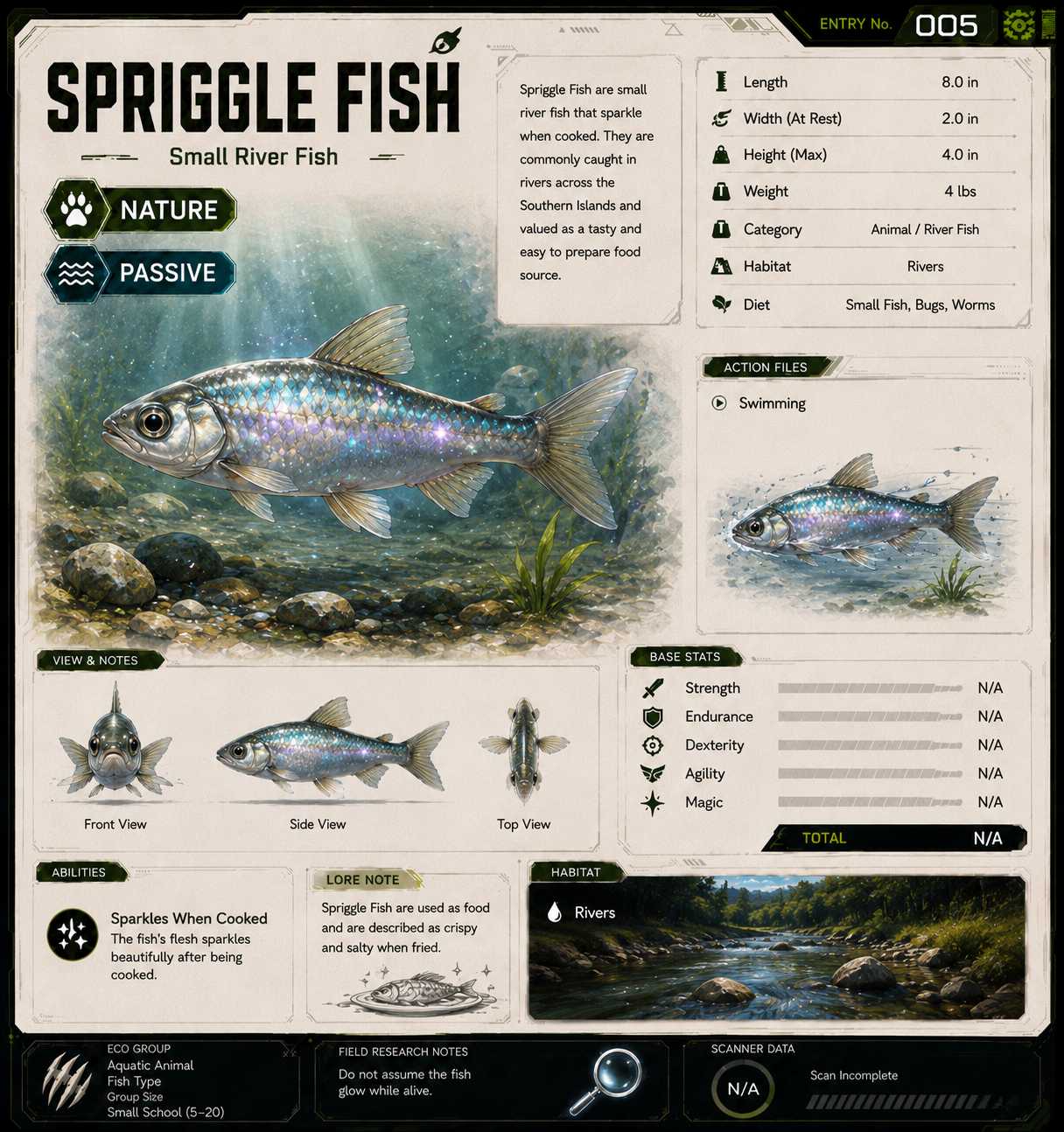 Spriggle Fish — small sparkling river fish