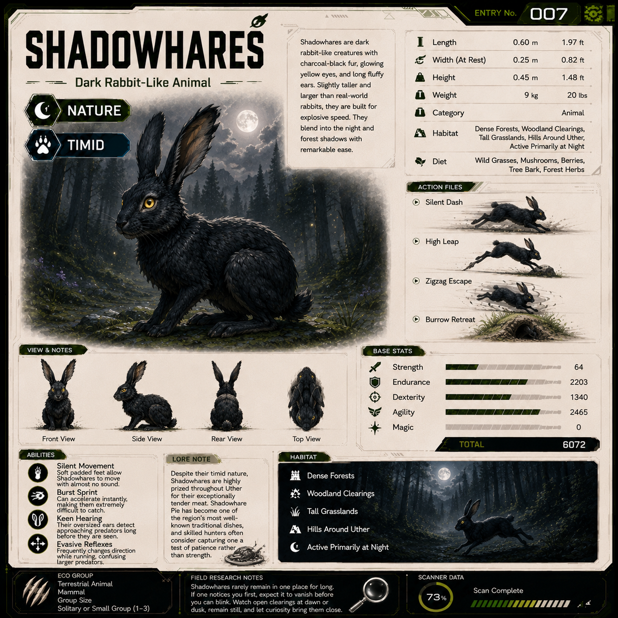 Shadowhares — dark rabbit-like creature